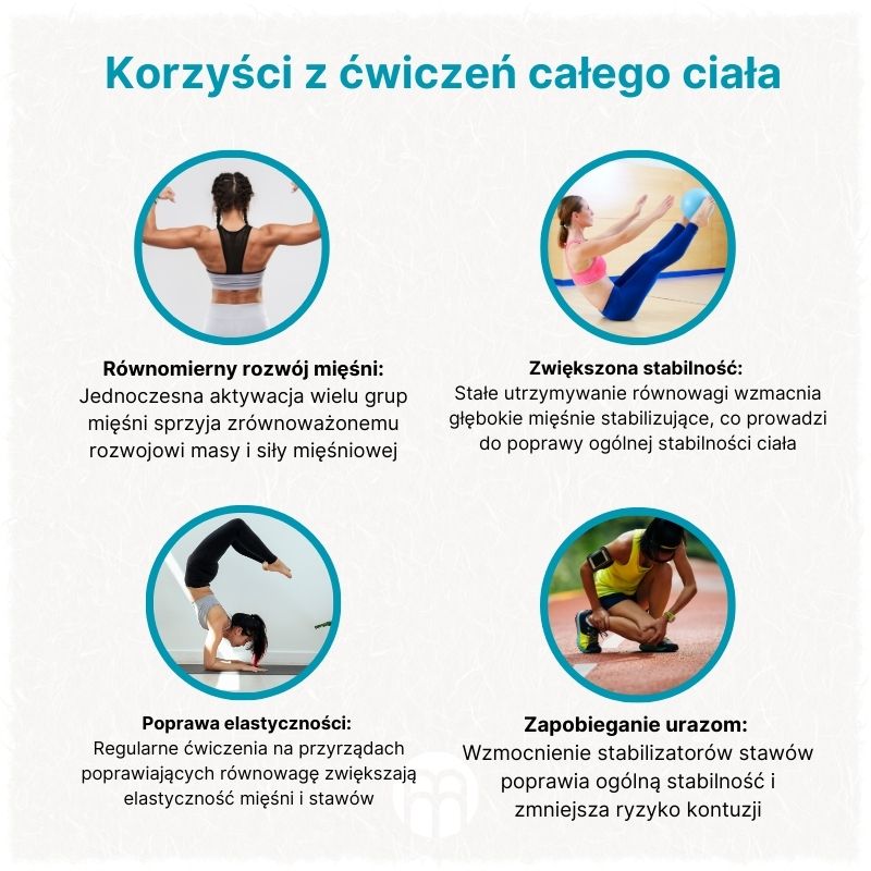 (Polština) Výhody procvičení celého těla
